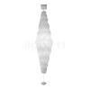 Minomushi Suspension lampada a sospensione di Artemide